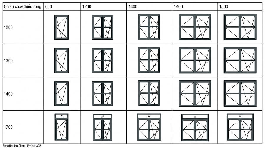 Kích thước cửa sổ nhôm kính 2 cánh mở trong